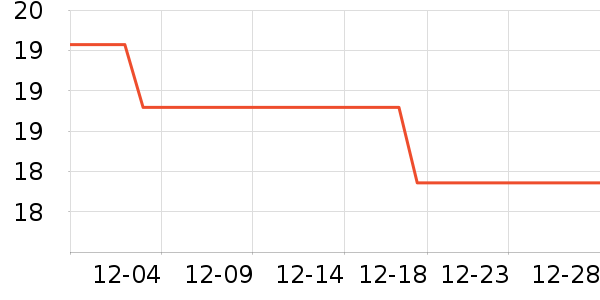 ����Ȥ��ͯ����/ͯ����ʷ�۸�