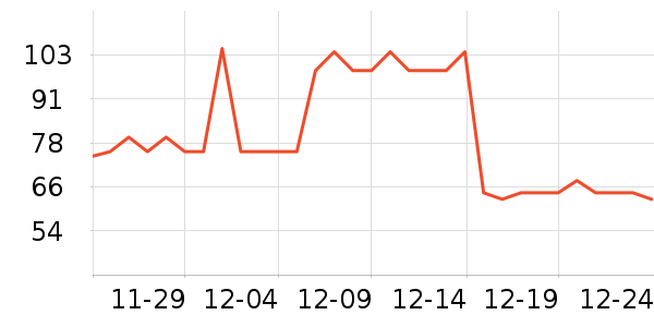 Nipponkodo��޹������ʷ�۸�