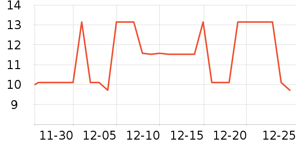 ѩ�췽����ʳ��ʷ�۸�