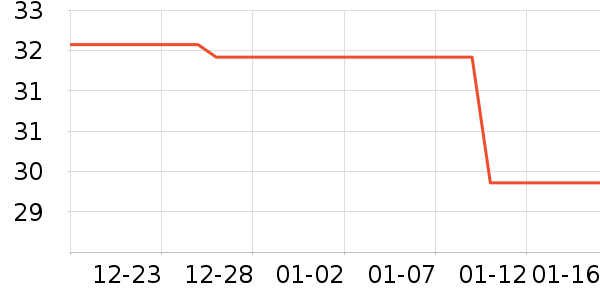 ������������ʷ�۸�