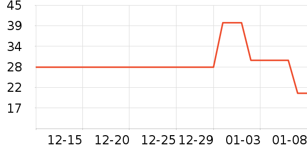 ���������ʴ���/������ʷ�۸�