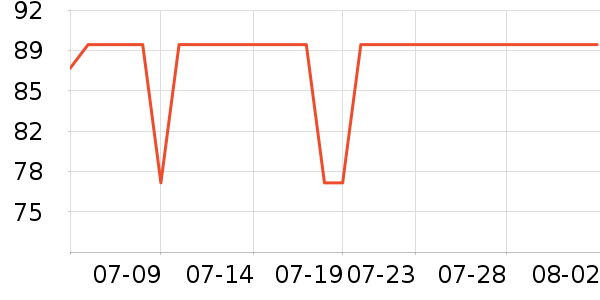 ����������Ʒ��ʷ�۸�