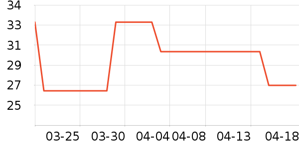 �����۾�/����Һ��ʷ�۸�