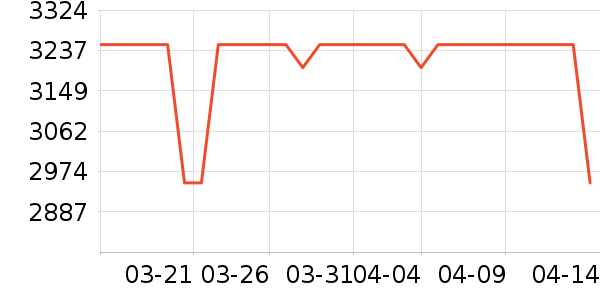 ��������̨ʽ��������ʷ�۸�