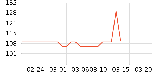 �����ʷ�۸�