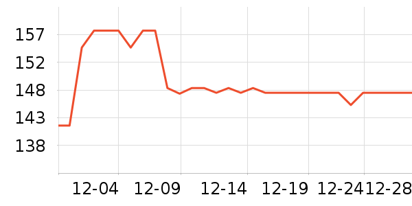 ��ī���ķ��ı���ʷ�۸�