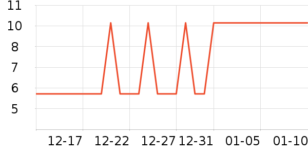 ��ɫī����ʷ�۸�