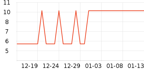 ��ɫī����ʷ�۸�