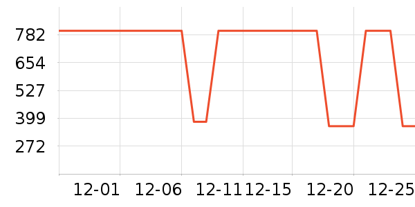 �����������ʷ�۸�