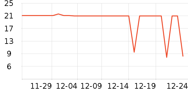 ����������ʳ��ʷ�۸�