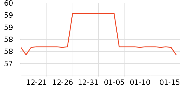 ʫ���ֶ�ͯ��ȫ������ʷ�۸�