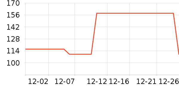 ³��ʳ������ʷ�۸�