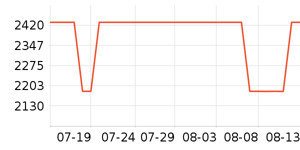 �Ϲڵ��������ʷ�۸�