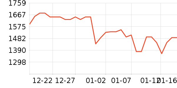 ��̨�׾���ʷ�۸�