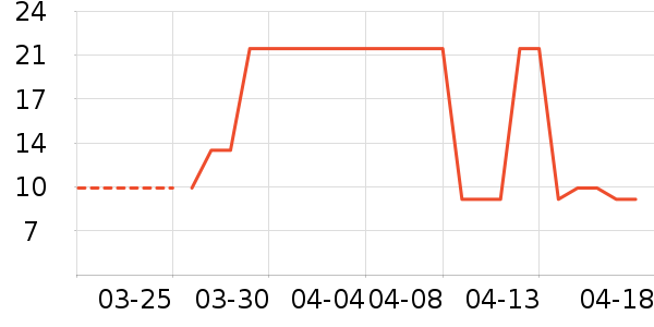 ����ӡ��ֽ��ʷ�۸�