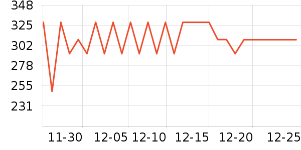 ־�߿յ�����ʷ�۸�