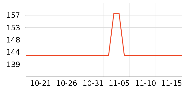 ����ʯ�����ֻ������ʷ�۸�