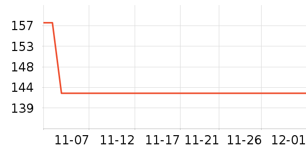 ����ʯ�����ֻ������ʷ�۸�