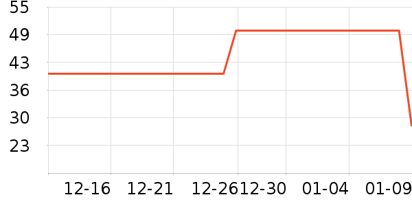 ����˼��ë����ʷ�۸�