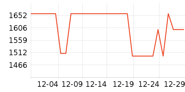 �ճ�ԡ�ҹ���ʷ�۸�