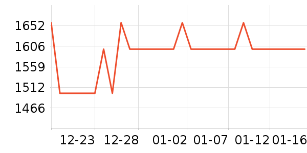 �ճ�ԡ�ҹ���ʷ�۸�