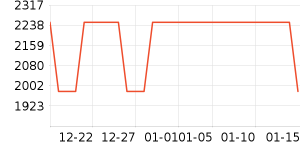 ��Ÿ�ֱ���ʷ�۸�