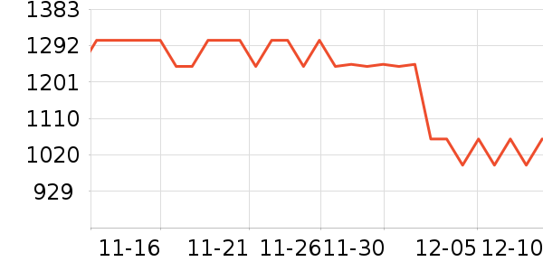 ȸ��������ѧ�����䷽ʳƷ��ʷ�۸�