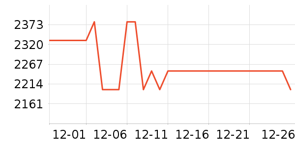 �¿�˹��Ħ��/��Ħ����ʷ�۸�