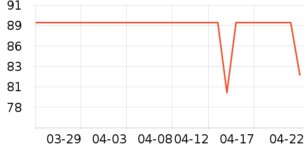 �±�ʤ�滭������ʷ�۸�