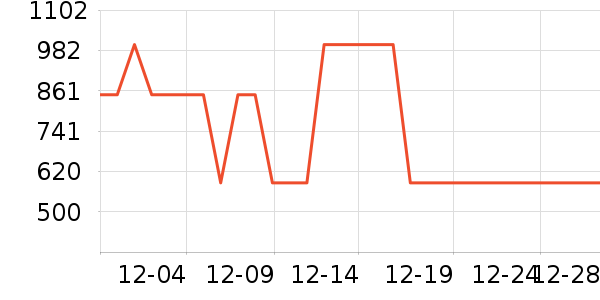 �������ʷ�۸�