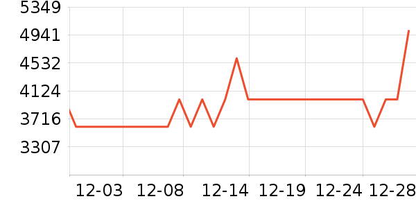 �źŵ綯Ħ�г���ʷ�۸�