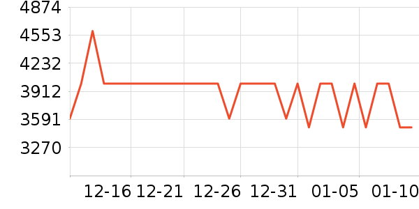 �źŵ綯Ħ�г���ʷ�۸�