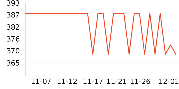 ȸ��������ѧ�����䷽ʳƷ��ʷ�۸�