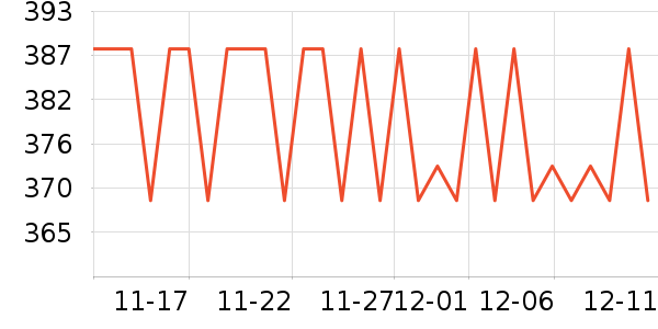 ȸ��������ѧ�����䷽ʳƷ��ʷ�۸�