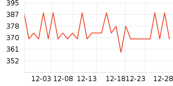 ȸ�������䷽ʳƷ��ʷ�۸�