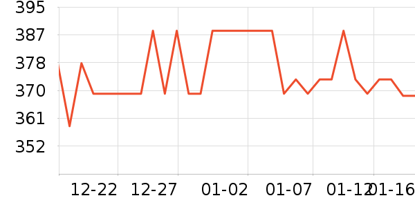 ȸ�������䷽ʳƷ��ʷ�۸�