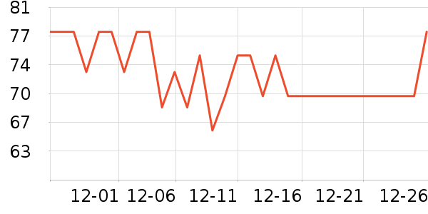 ��С��è��ʳ��ʷ�۸�