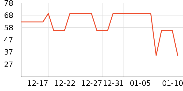 ����Ůʿ�ڿ���ʷ�۸�