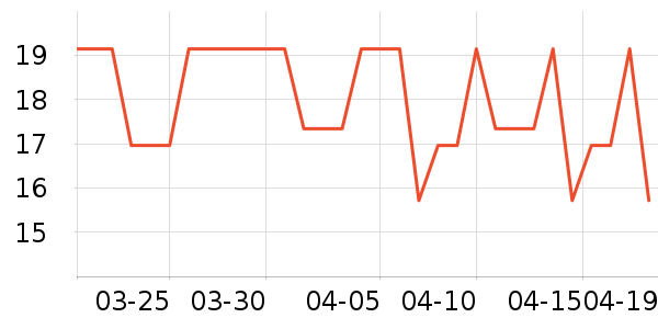 ������ɹ����ʷ�۸�