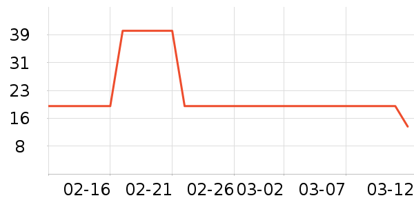 �����ű���Ĥ/����ʷ�۸�