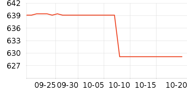 ���廤����װ��ʷ�۸�