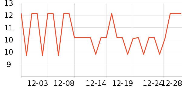 ˹��������������е��ʷ�۸�