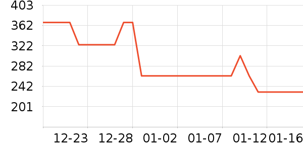 ���ϻ�����ʷ�۸�