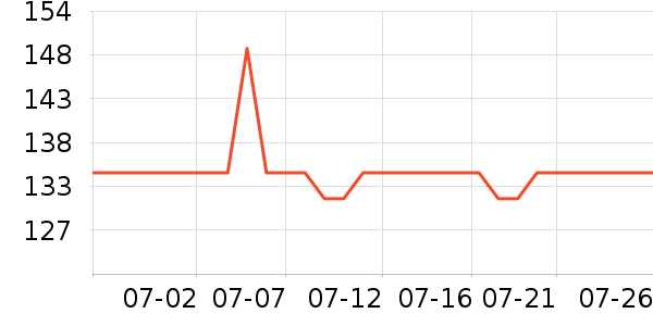 �����/�������ʷ�۸�