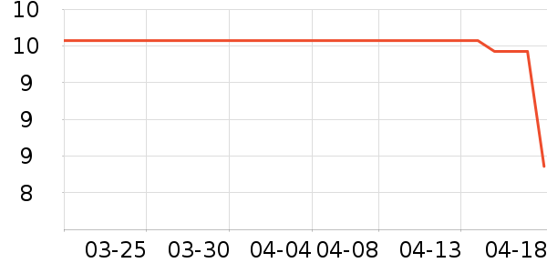 Ħ�������決�þ���ʷ�۸�