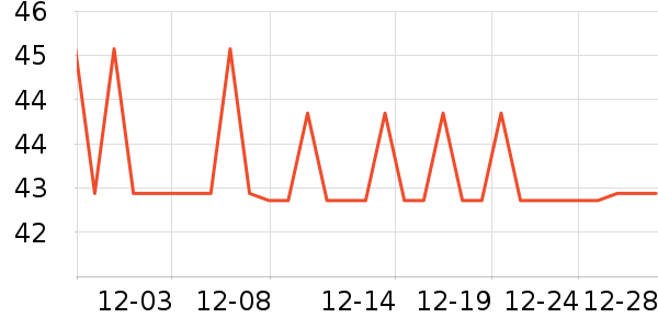 �����۷幷��ʳ��ʷ�۸�