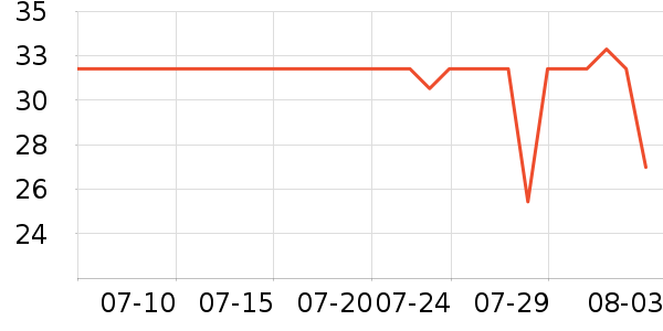 ʨ��ϴ�·���ʷ�۸�