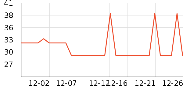 ʨ��ϴ�·���ʷ�۸�