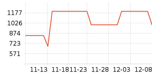 HOKA ONE ONE˶Ьʷ۸