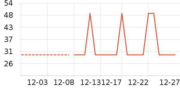 �Ź�������ʷ�۸�